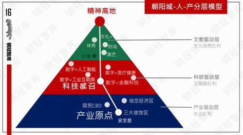 中建智地以“封神”之势，深耕人工智能行业应用系统集成服务