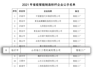 山东临工荣膺“2021年山东省智能制造标杆企业” AI集成应用引领制造升级新篇章