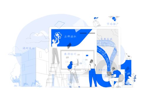 人工智能独角兽山西招商，驱动教育行业新变革 AI集成服务的应用与趋势