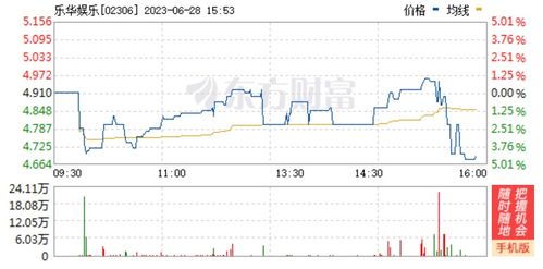 王一博经纪公司斥4.8亿望京购楼，与阿里新总部为邻，布局AI集成服务新赛道
